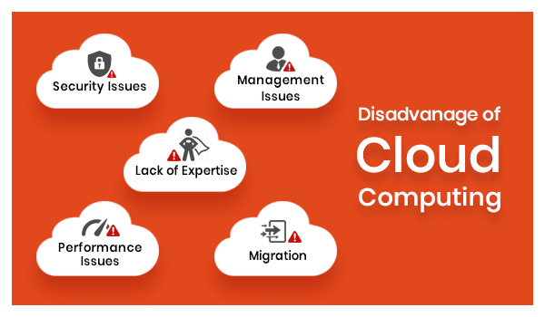 Disadvantages Of Cloud Computing