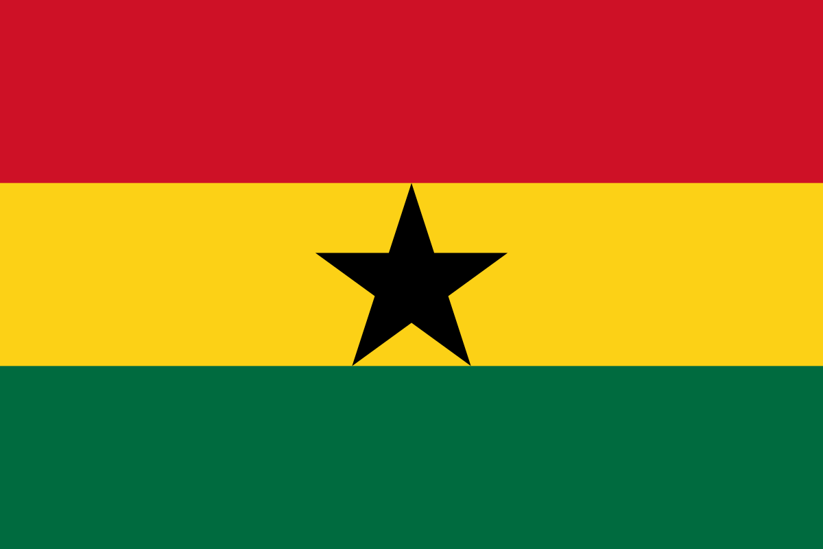 What Is Ghana Zip Code A Complete Guide