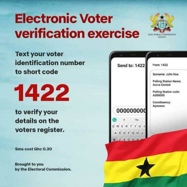 How To Verify Your Voter ID Card Details In Ghana On Mobile Phone