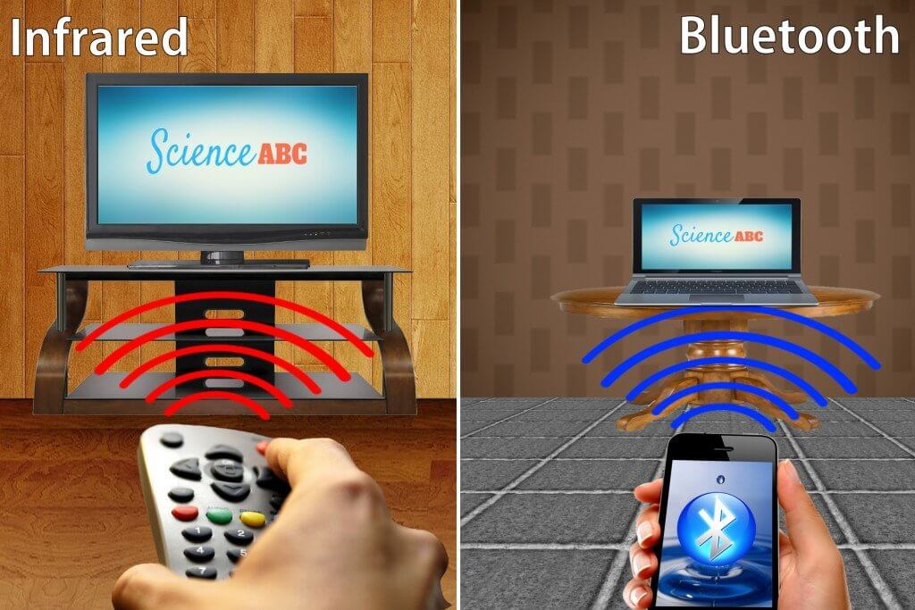 Bluetooth And Infared Technology