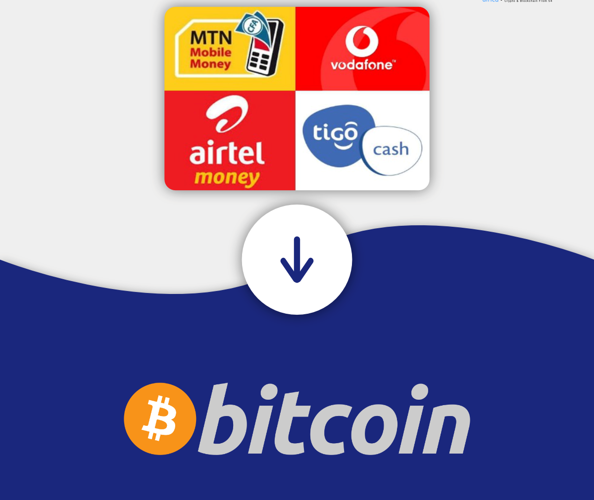 How To Withdraw Bitcoin Through Mobile Money In Ghana