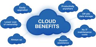 Benefits of Using Cloud Computing for Small Businesses