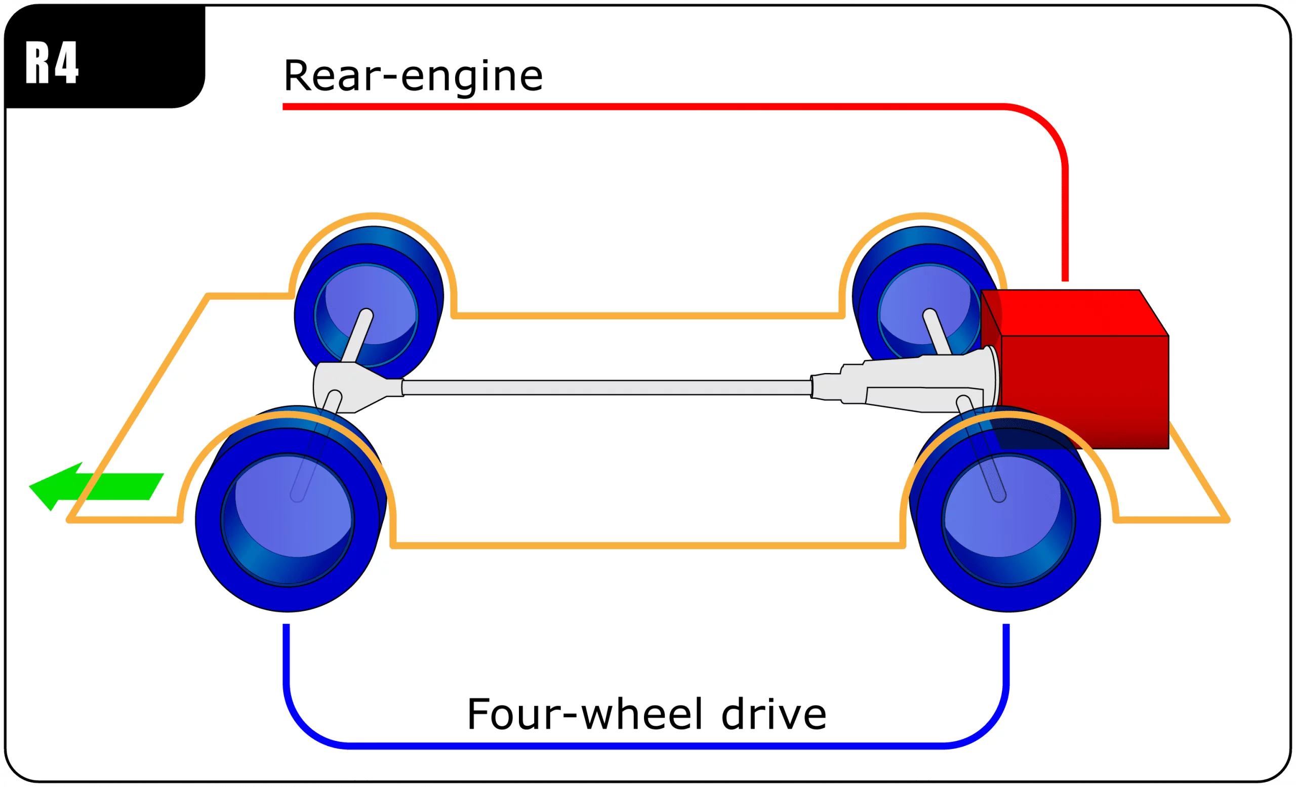 How-all-wheel-drive-work-_1_