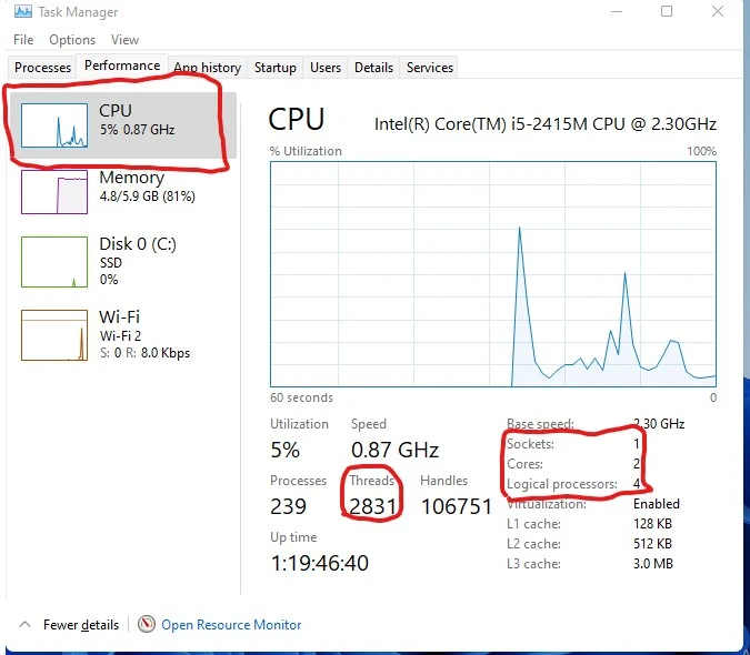 How-to-check-the-number-of-cores-and-threads-Task-Manager