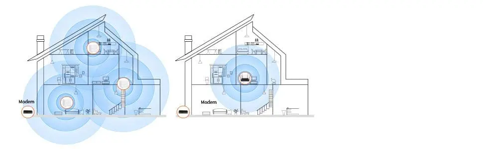 how-to-setup-mesh-network-_1_