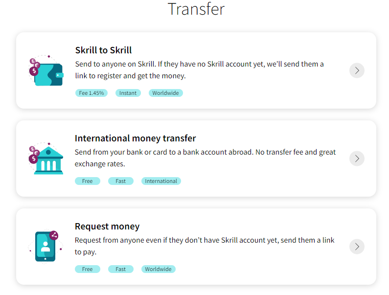 Skrill transfer
