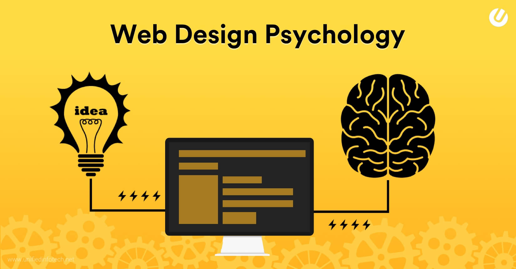 The Psychology of Web Design: How to Create a Site That Resonates with Your Audience