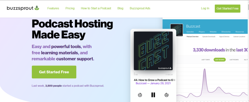 Best Podcast Service Providers You Should Know - buzzsprout