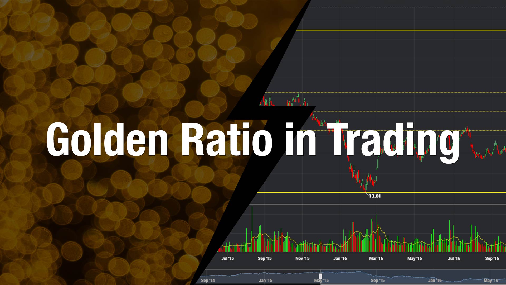 Oil Trading Fibonacci: How to Use the Golden Ratio to Trade Oil